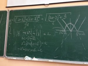 qué es el álgebra simbólica 3 que es el algebra simbolica