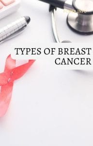 Types of breast cancer: symptoms, lumps, surgery, treatment