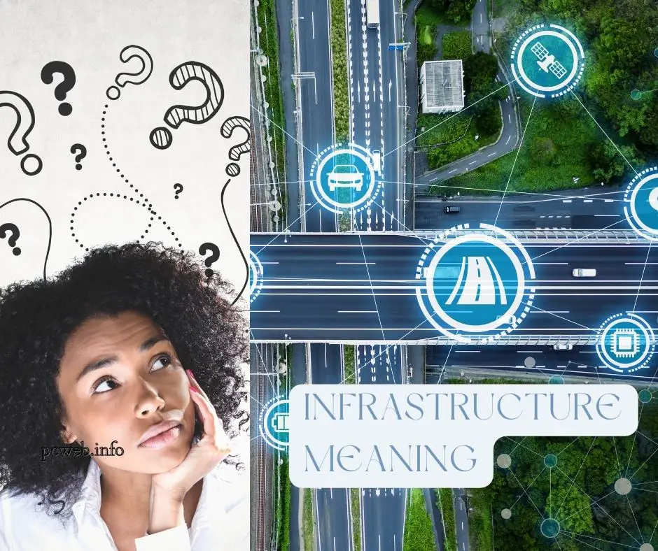 Infrastructure meaning: in business, economics, geography, in history, in software