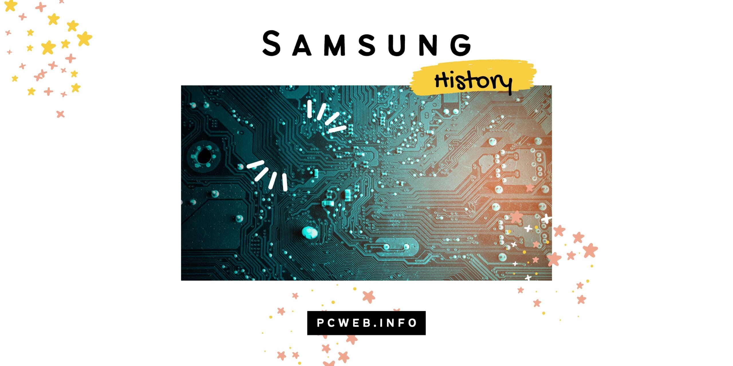 Qu'Est-Ce Que Samsung Que Signifie? 2 Bref Historique De Samsung