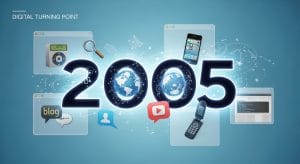 Computación 2005 El Año de la Inflexión Digital y Lecciones para la Estrategia Empresarial Actual 3 Computación 2005 El Año de la Inflexión Digital y Lecciones para la Estrategia Empresarial Actual
