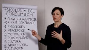 El Sesgo de Confirmación y la Validación Social 3 El Sesgo de Confirmación y la Validación Social